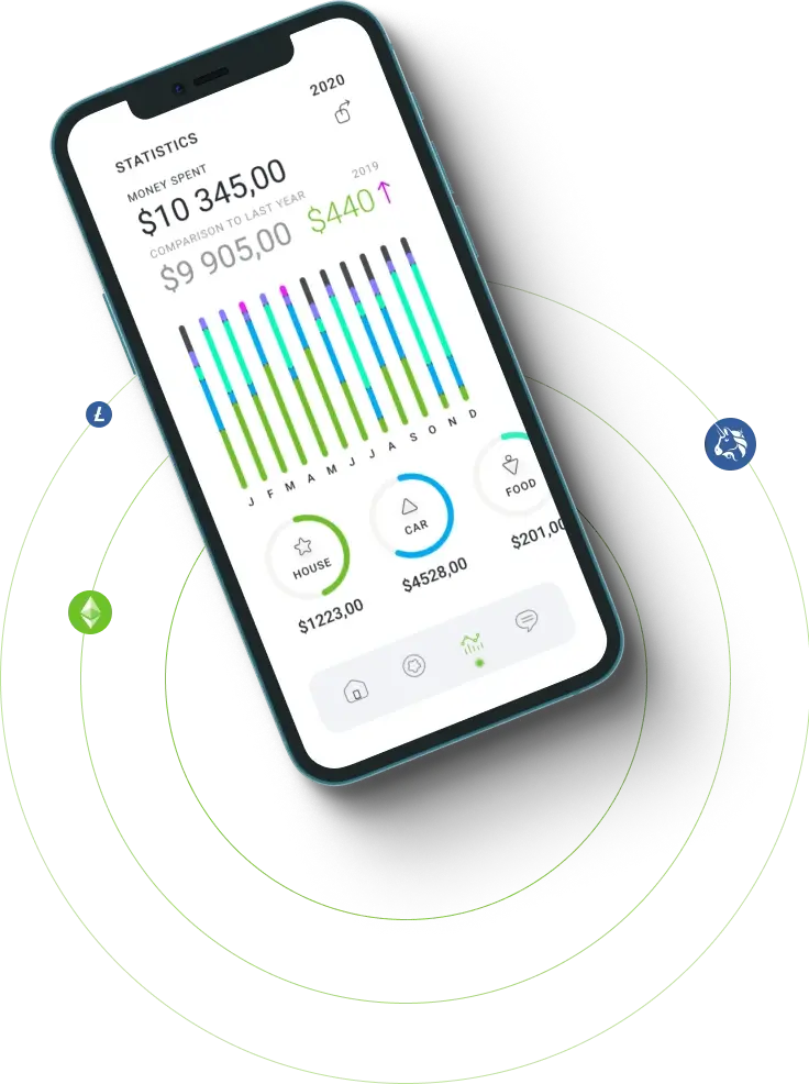Instant DexAir - Delving into the Expansive Opportunities of Digital Asset Trading